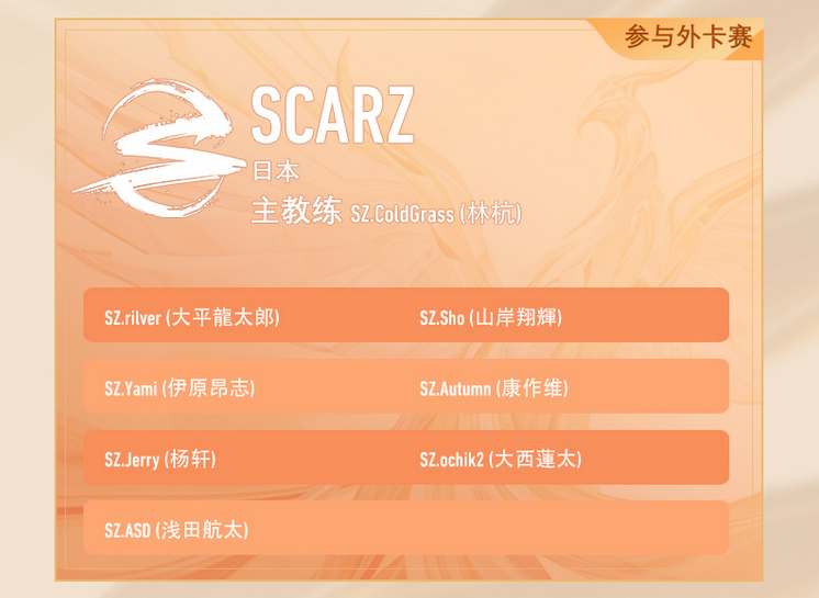 王者荣耀scarz战队是哪个国家的