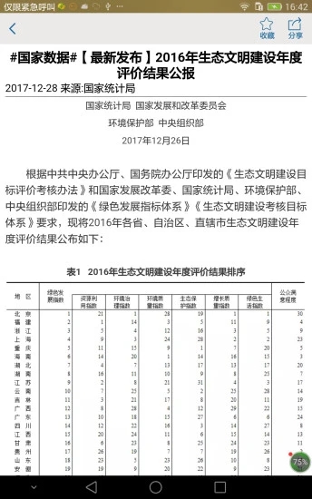 贵州统计发布官方