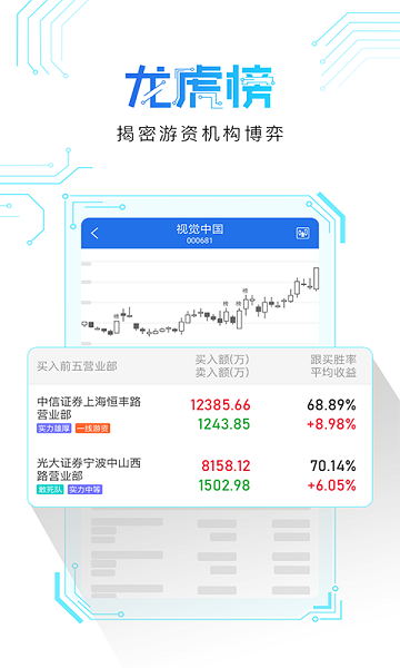 短线王app官方版