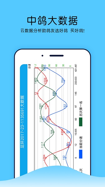 中鸽网app下载安装最新版