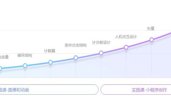 腾讯扣叮下载手机版