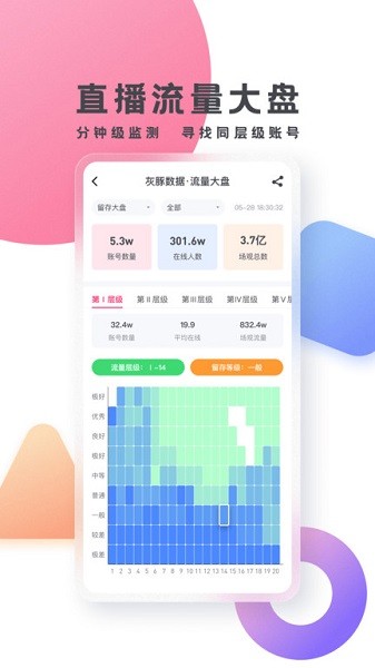 灰豚数据app官方下载安装