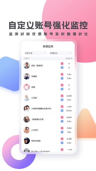 灰豚数据app官方下载安装