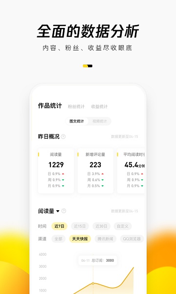 企鹅号app官方下载手机版