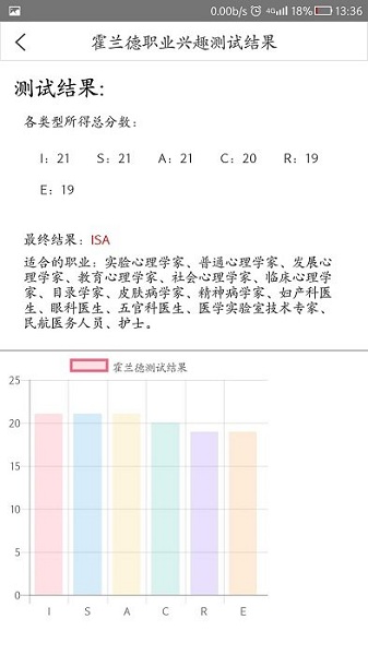 tas智能教学与就业平台app最新版下载